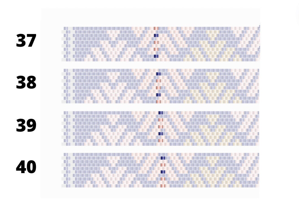 Peyote beaded bracelet pattern - VERY easy visual step-by-step PDF-file